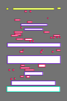 Annotation Visualization