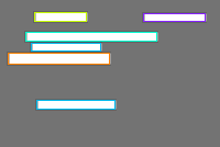 Annotation Visualization