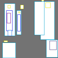 Annotation Visualization