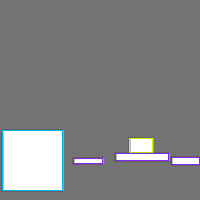 Annotation Visualization