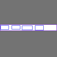 Annotation Visualization