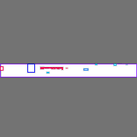 Annotation Visualization