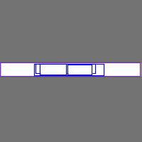 Annotation Visualization