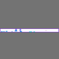 Annotation Visualization