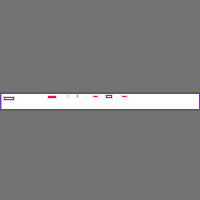 Annotation Visualization