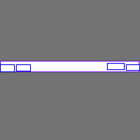 Annotation Visualization