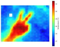 HandGestureHeatmap project thumbnail