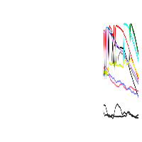waves2 project thumbnail