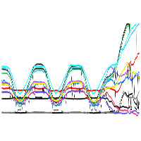waves_multi_4 project thumbnail