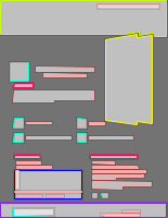 Annotation Visualization