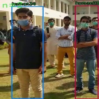 Crowd Detection Object Detection Model by Institut Teknologi Nasional ...