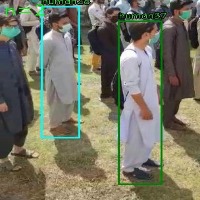 Crowd Detection Object Detection Model by Institut Teknologi Nasional ...