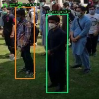 Crowd Detection Object Detection Model by Institut Teknologi Nasional ...