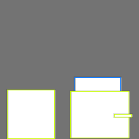 Annotation Visualization