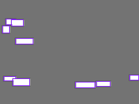 Annotation Visualization