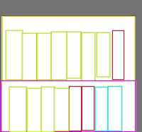 Annotation Visualization