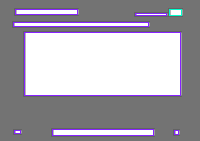 Annotation Visualization