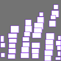 Annotation Visualization