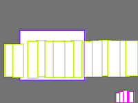 Annotation Visualization