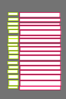 Annotation Visualization