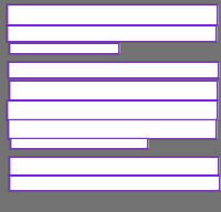 Annotation Visualization