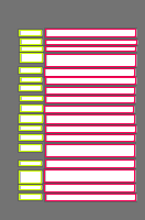 Annotation Visualization