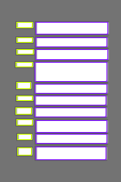 Annotation Visualization