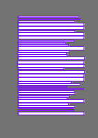 Annotation Visualization