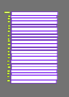 Annotation Visualization