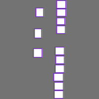 Annotation Visualization