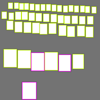 Annotation Visualization