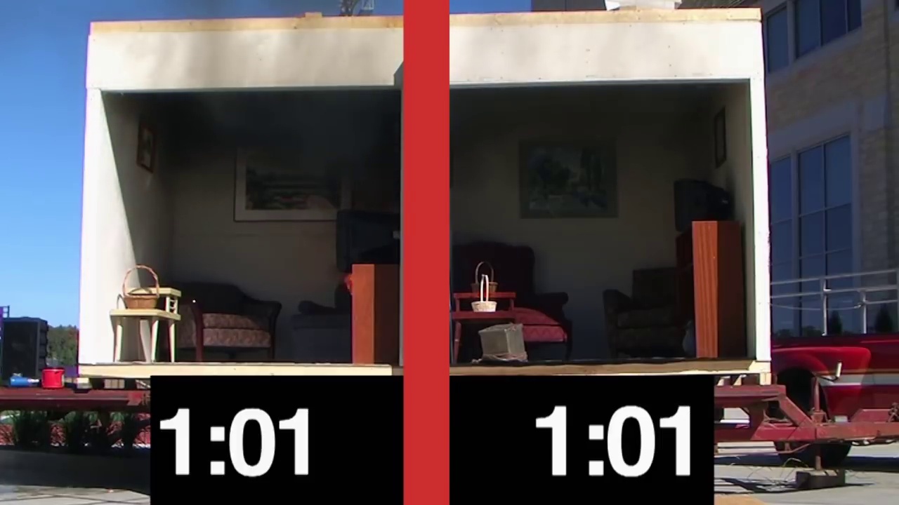 indoor fire Object Detection Dataset by PersonalProjects