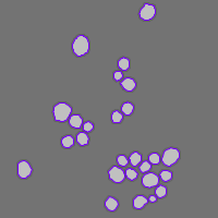 Annotation Visualization