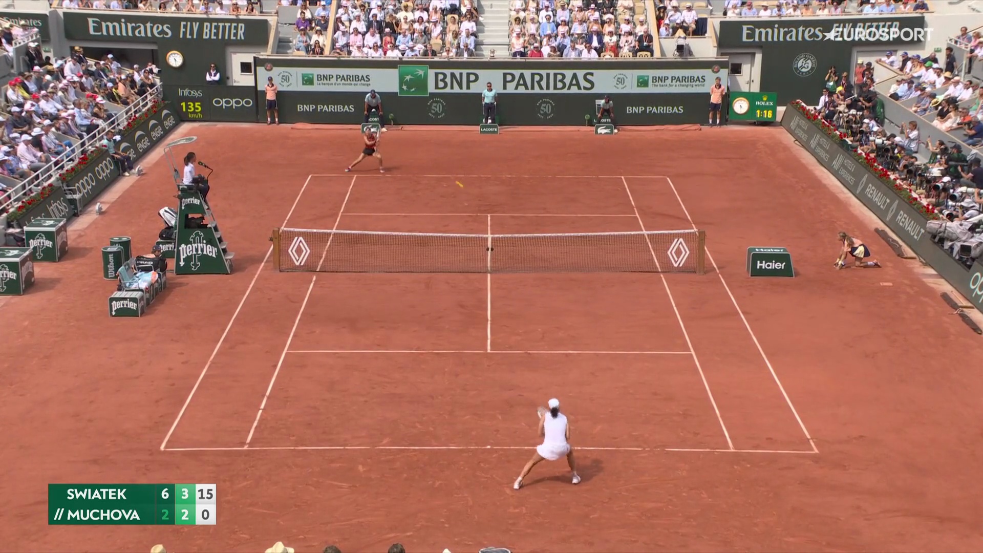 ball detection Object Detection Model by Tennis project