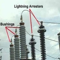 Arrester 100 project thumbnail