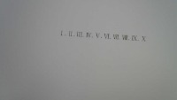 RomanNumerals project thumbnail