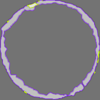 Annotation Visualization