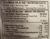 Informasi Gizi Snack project thumbnail