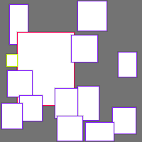 Annotation Visualization