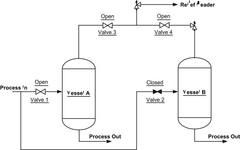 PID Gems Detection Object Detection Dataset and Pre-Trained Model by VESIT