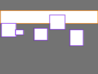 Annotation Visualization