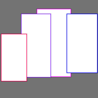 Annotation Visualization