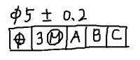 GD&T - Handwritting project thumbnail