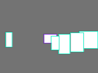 Annotation Visualization