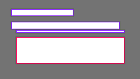 Annotation Visualization