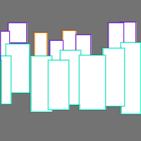 Annotation Visualization