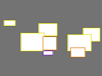 Annotation Visualization