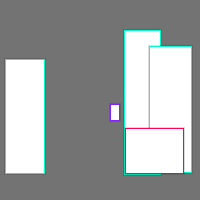 Annotation Visualization