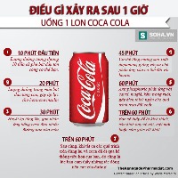 Coca Pepsi project thumbnail