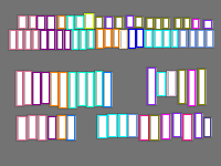 Annotation Visualization